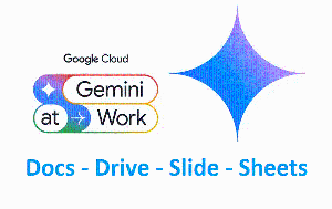 Google is rolling out the powerful new Gemini suite of cloud tools.