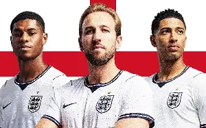 England’s 2026 World Cup squad: The player-by-player lowdown