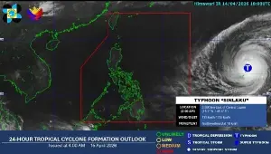 Cloudy with isolated rains across PH; Sinlaku weakens into a typhoon