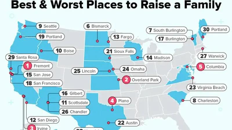 Best & Worst Places to Raise a Family infographic