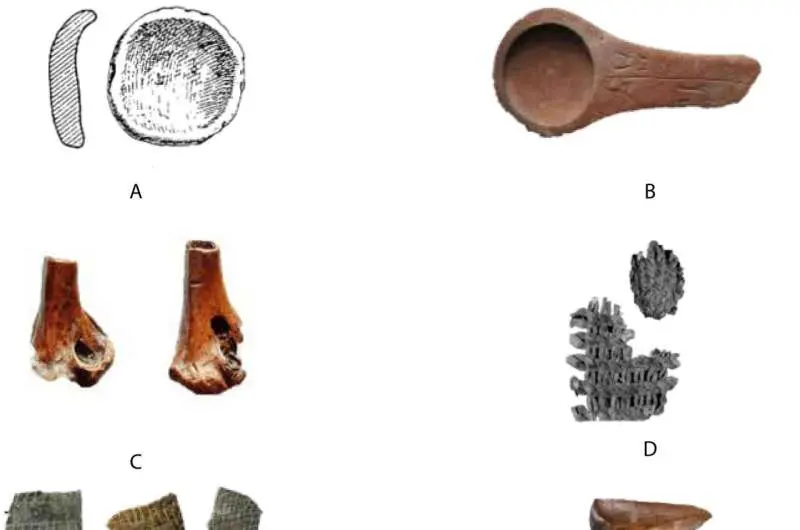 A history of containers, an ancient technology hundreds of thousands of years in the making