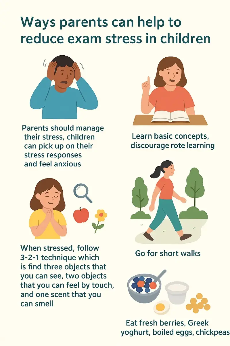 Parents should encourage children to follow healthy habits during exam season.