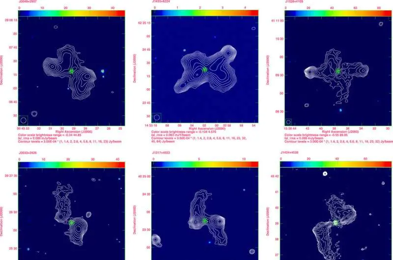 Astronomers uncover over 1,000 radio galaxies with 'wings'