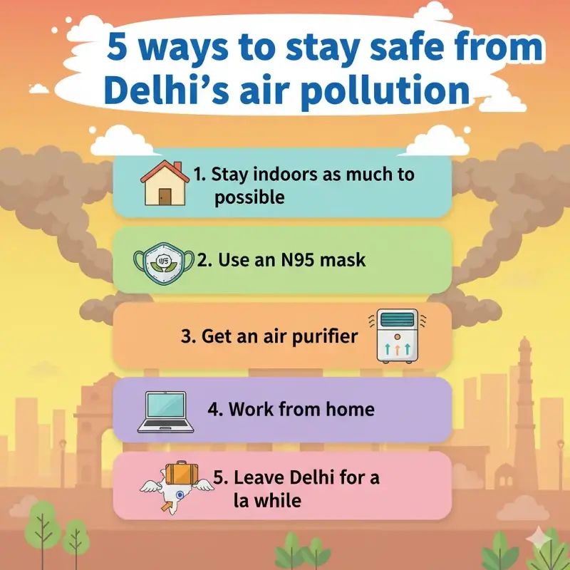 5 ways to stay safe from Delhi's air pollution. 