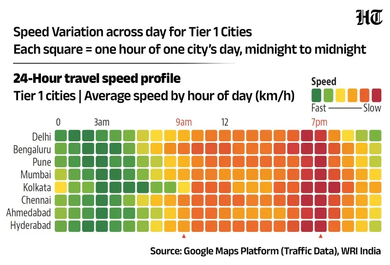 HT Graphic