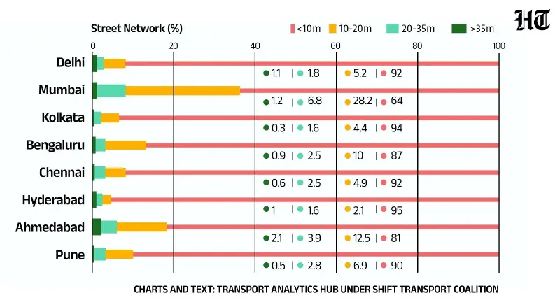 HT Graphic
