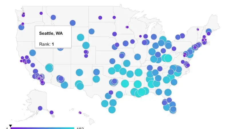 WalletHub budgeting graphic