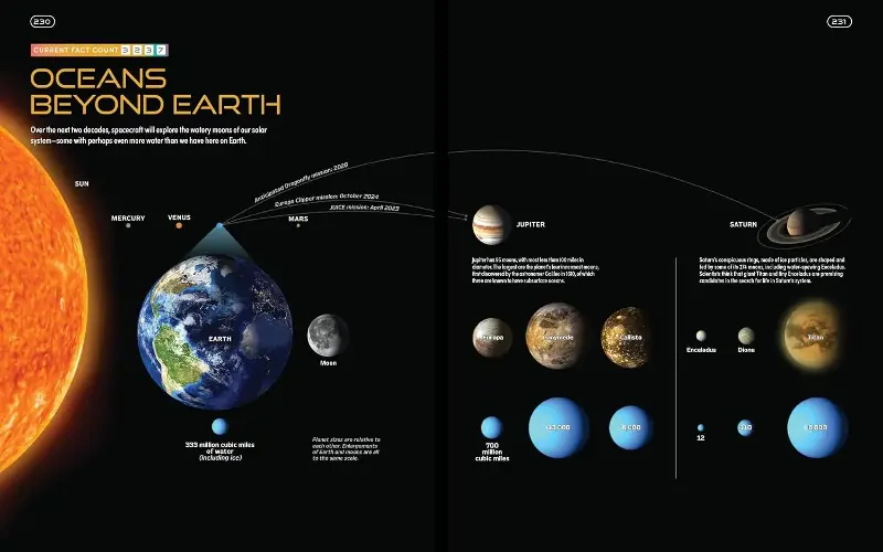 (Image credit: National Geographic)