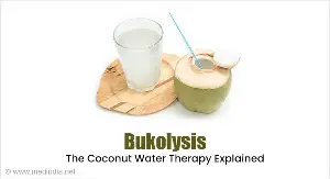 What Is Bukolysis? Can Young Coconut Water Help Reduce Kidney Stones?