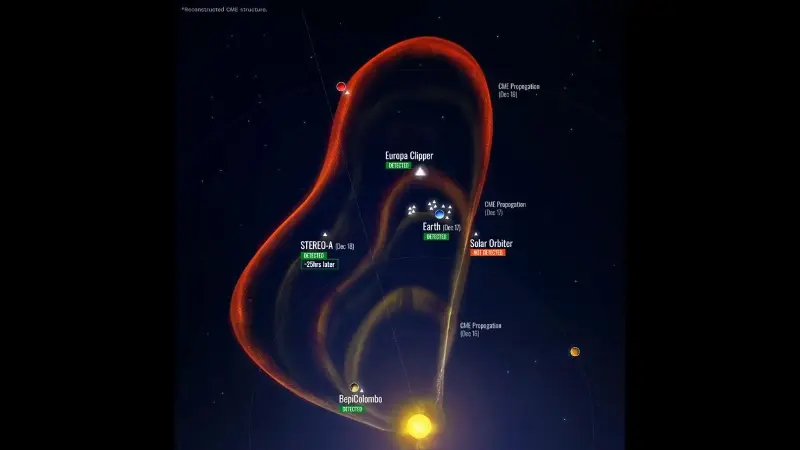 A schematic of the CME has its two lobes progressing through the solar system and encountered various spacecraft and satellites. (Image credit: Johns Hopkins Applied Physics Lab)