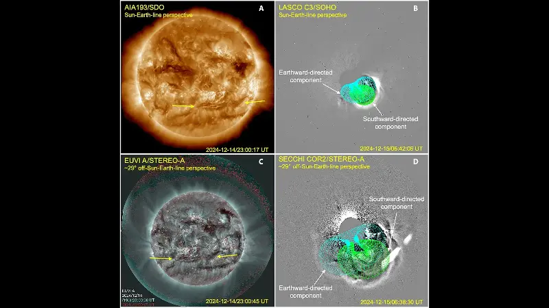 The CME seen by the Solar Dynamics Observatory (top left), SOHO (top right) and STEREO-A (bottom left and right). The fast moving Earth-directed lobe was obscured by the southward-directed slower lobe. (Image credit: Luspay-Kuti et al.)