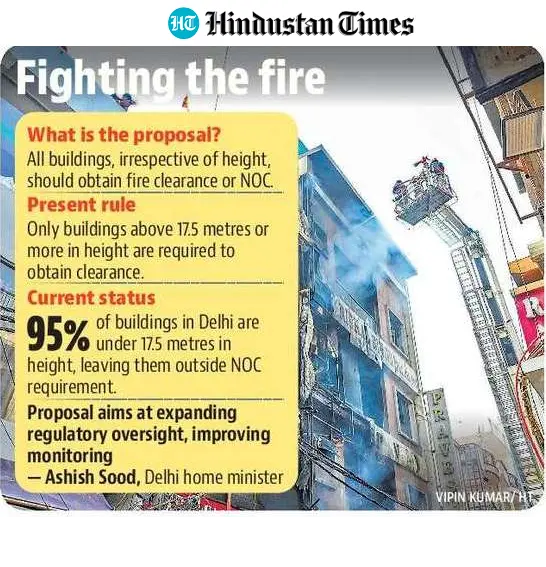 A DFS official said staircases, lift shafts and service ducts can act as channels during a fire, creating strong upward air movement that intensifies flames and pushes smoke to upper floors.