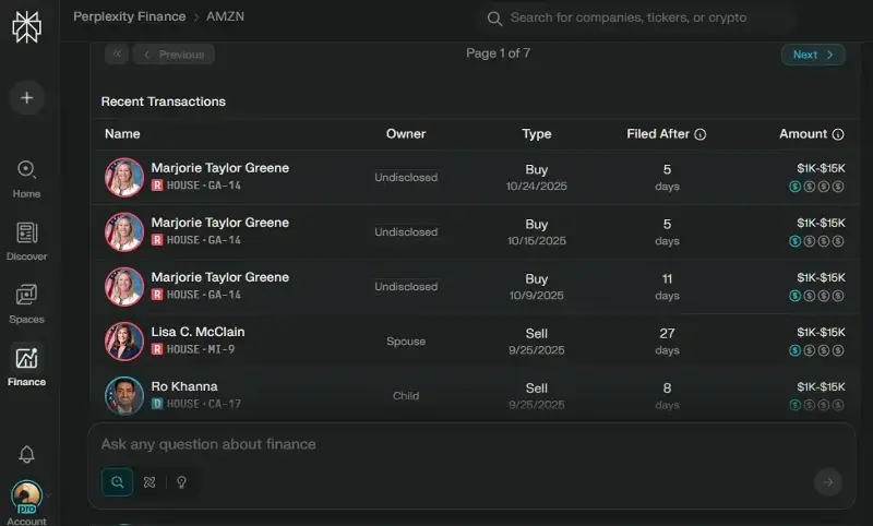 Screenshot from Perplexity Finance showing recent trading activity in Amazon Inc by American politicians.