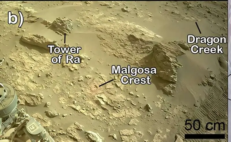 High nickel concentrations in Martian bedrock point to potential biosignatures