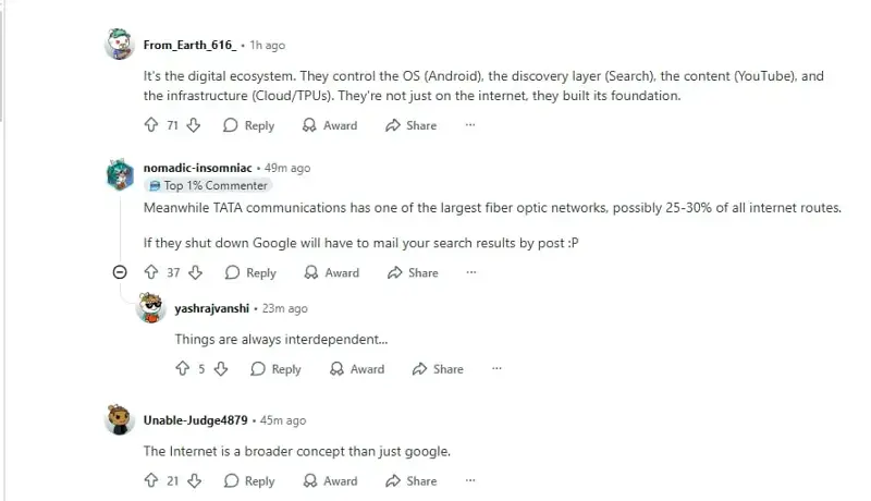 One commenter pointed out that TATA Communications runs one of the largest fibre optic networks in the world, carrying perhaps a quarter of global internet traffic.  One commenter pointed out that TATA Communications runs one of the largest fibre optic networks in the world, carrying perhaps a quarter of global internet traffic.